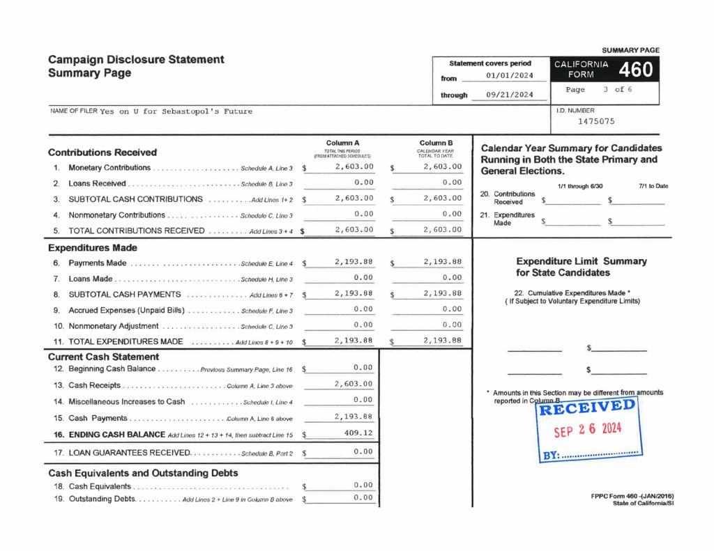 FORM 460 PRE ELECTION MEASURE U RCVD 9 26 2024_Redacted-images-2.jpg