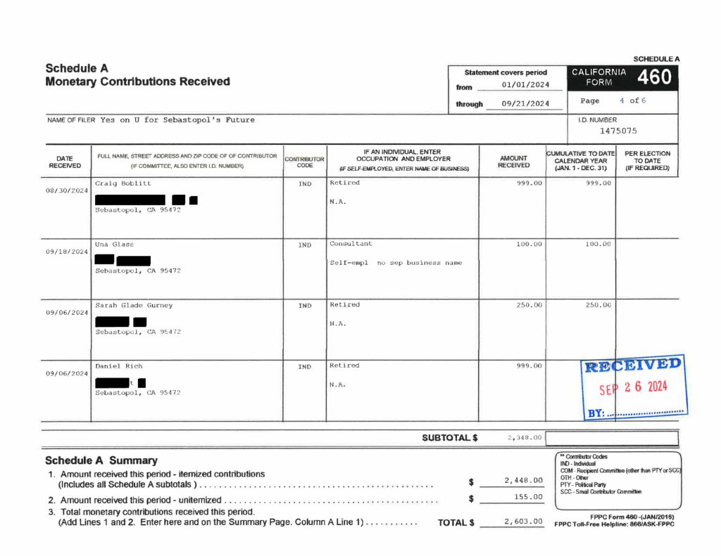 FORM 460 PRE ELECTION MEASURE U RCVD 9 26 2024_Redacted-images-3.jpg