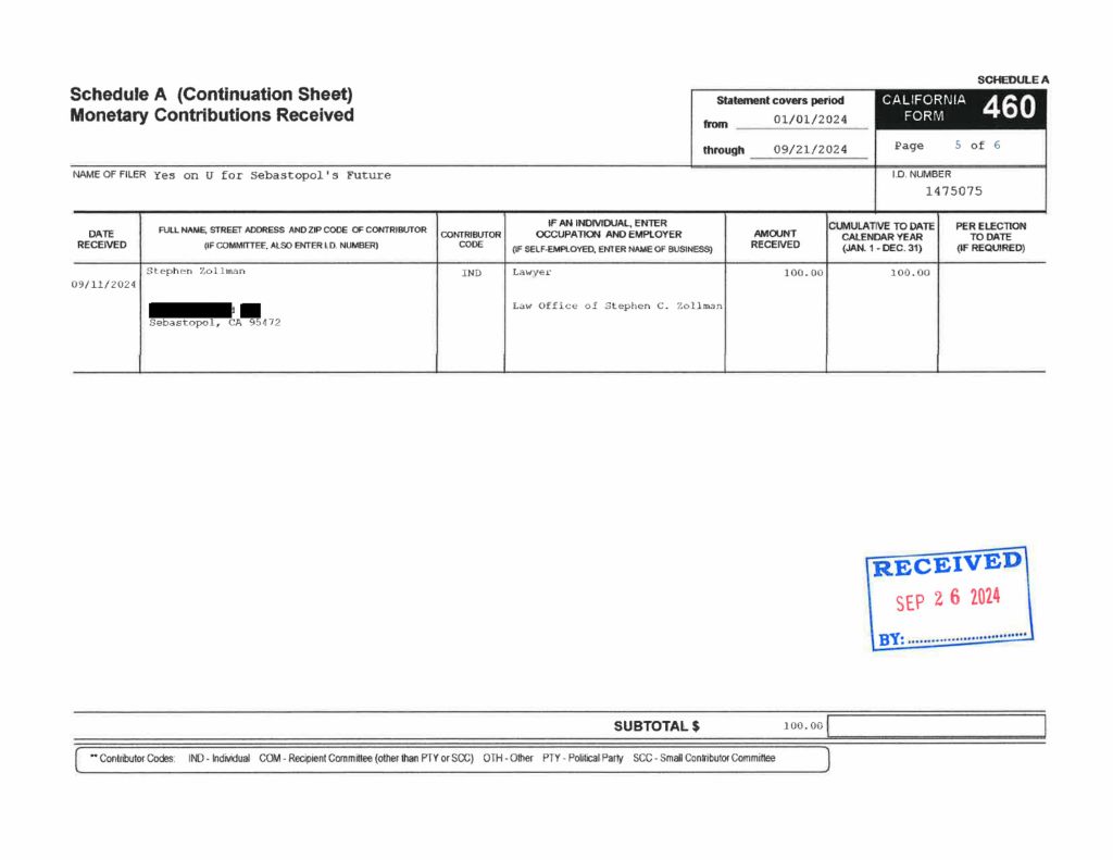 FORM 460 PRE ELECTION MEASURE U RCVD 9 26 2024_Redacted-images-4.jpg